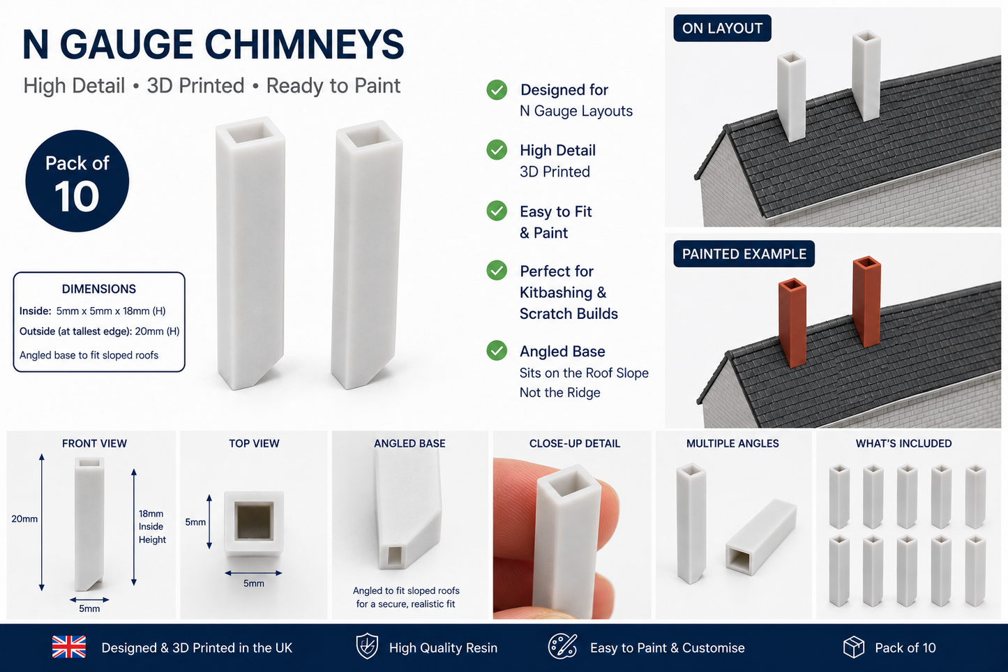 Engine Shed Resin Chimney Upgrade Pack | Resin Rail Studio